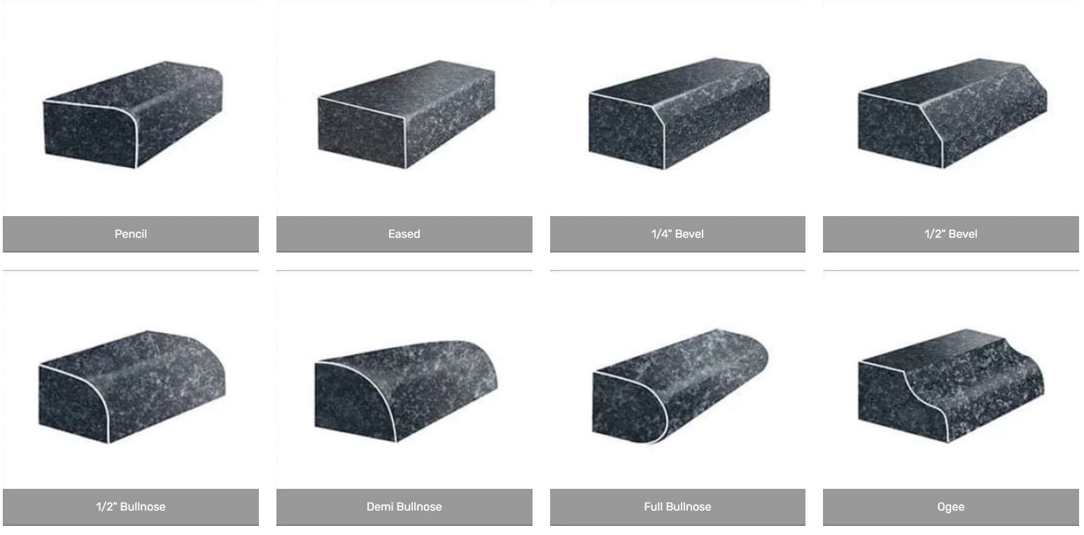 edge-profiles.jpg